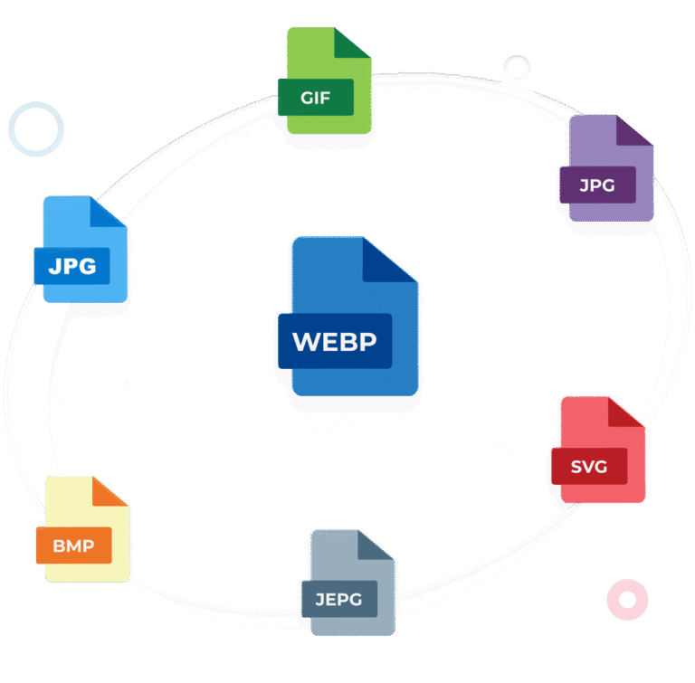 Blog Webp Free WebP Converter | Digital Biz Agency