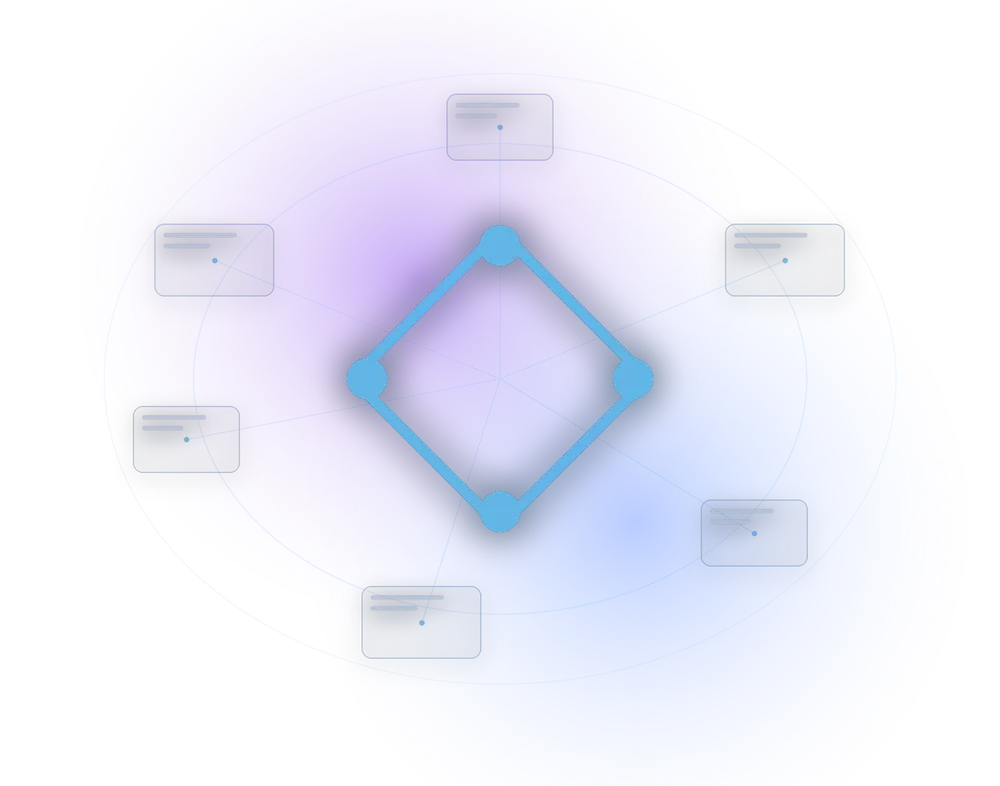 Digital Biz Agency — connected digital products